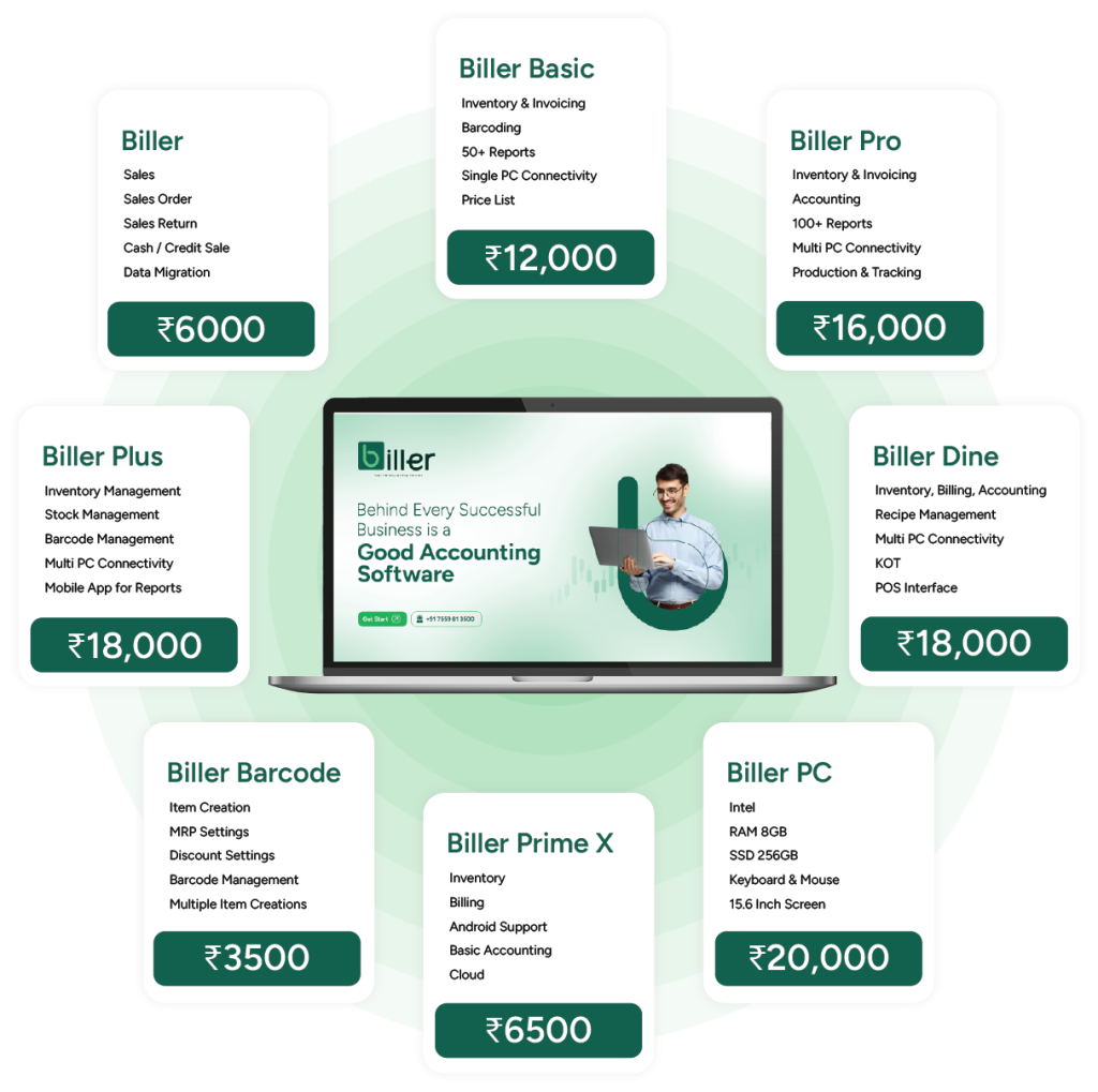 BILLER ONLINE – BILLING SOFTWARE SOLUTIONS